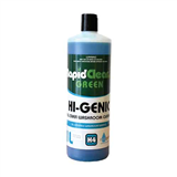 featured product