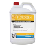 featured product